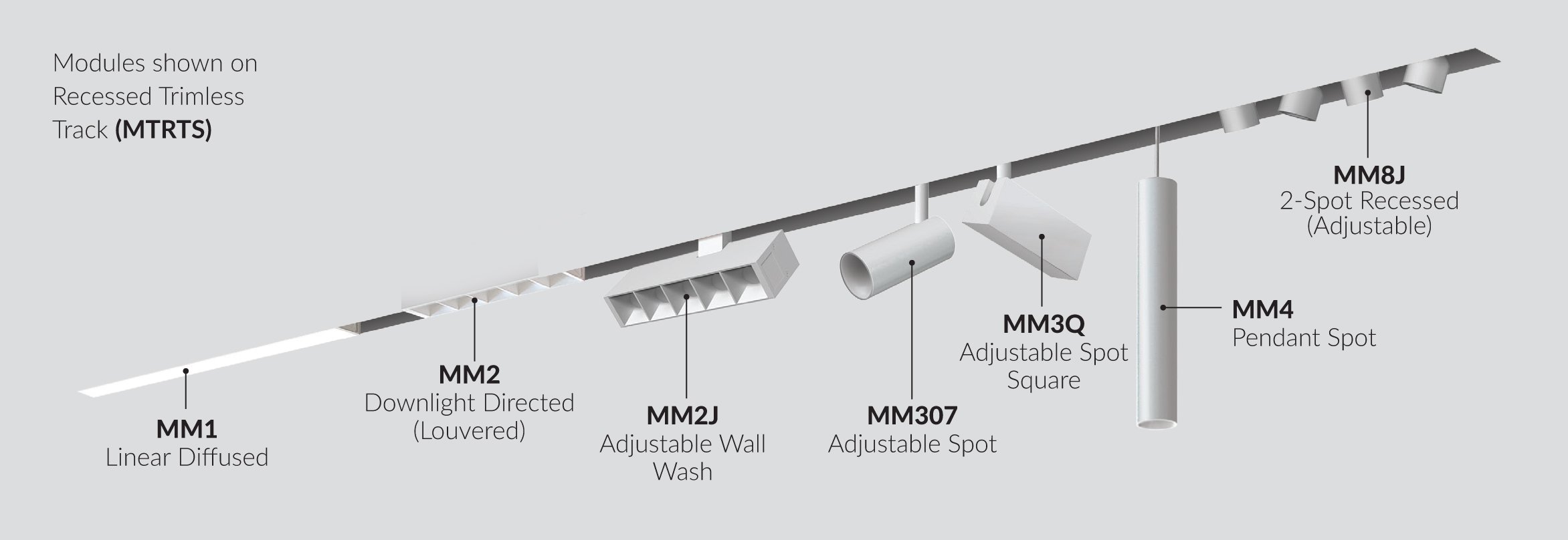 MTRTS Track with Fixtures